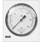 Gauge. Gas Pressure